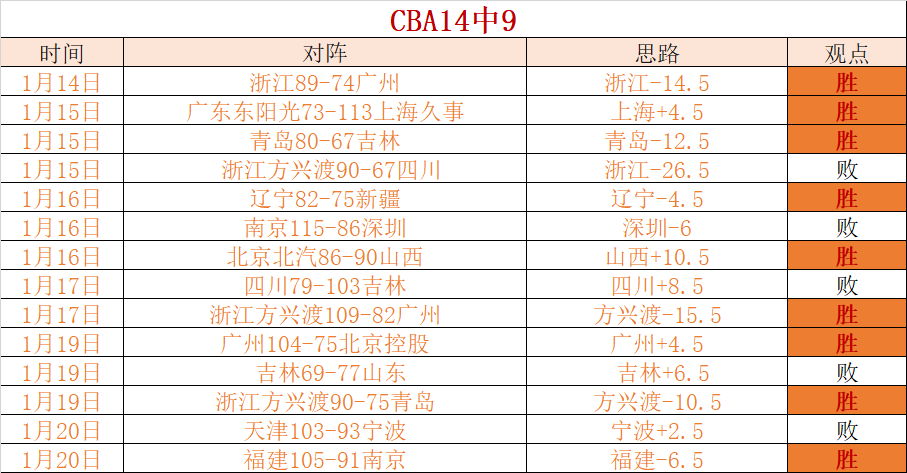 廖桂芳荣获,举重世锦赛,三项冠军,博鱼体育官网,博鱼体育app,博鱼体育APP下载
