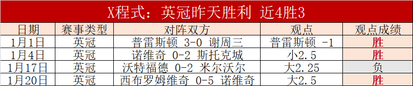 枪手索价三,千万镑,恩凯提亚谈,博鱼体育官网,博鱼体育app,博鱼体育APP下载