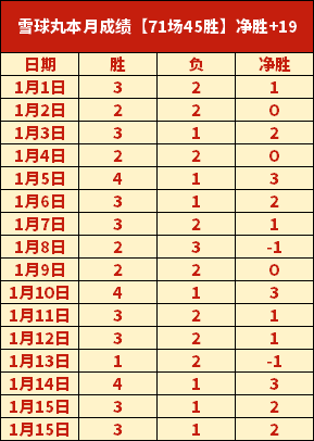 谁能阻拦湖,人强势来袭,掘金能否迎,博鱼体育官网,博鱼体育app,博鱼体育APP下载