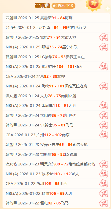 利物浦欲将,齐米卡斯合,同续约至,博鱼体育官网,博鱼体育app,博鱼体育APP下载