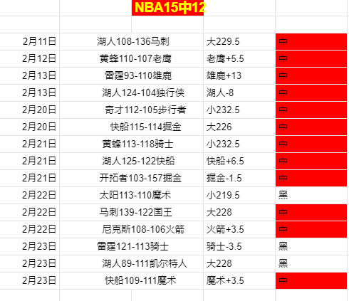 意甲,穆阿尼三场,连下五城,博鱼体育官网,博鱼体育app,博鱼体育APP下载