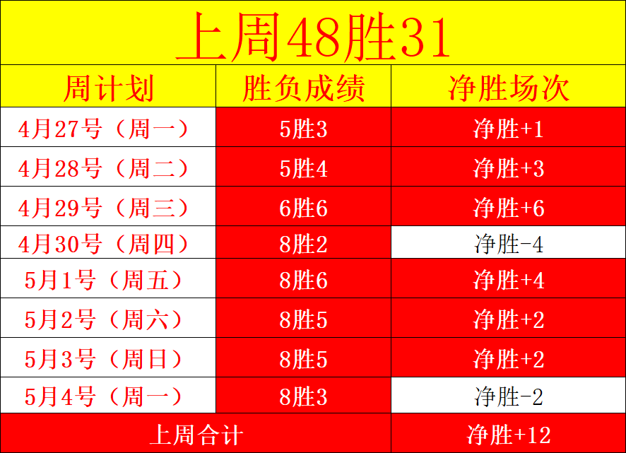 篮坛流量密,码揭晓,托法斯巅峰,博鱼体育官网,博鱼体育app,博鱼体育APP下载