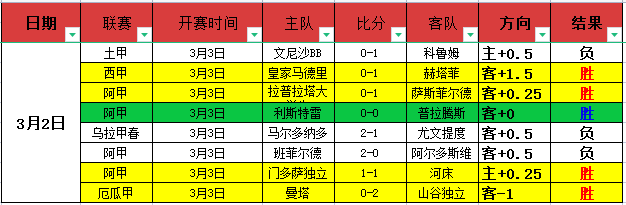 利雅得胜利,与麦加统一,比赛开球时,博鱼体育官网,博鱼体育app,博鱼体育APP下载