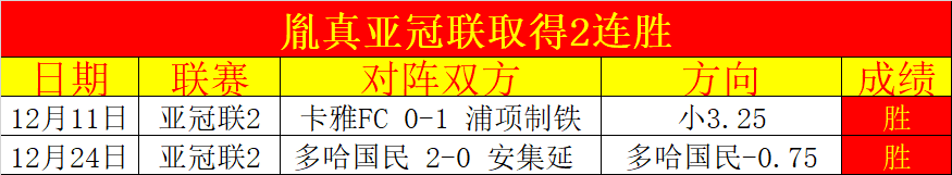 阿森纳侥幸,逃生,专家解析主,博鱼体育官网,博鱼体育app,博鱼体育APP下载