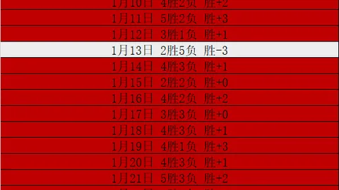 2025年10月全国70城商品住宅销售价格变化概述