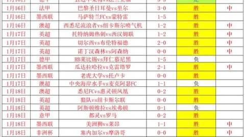 CBA常规赛12月28日：辽宁对阵新疆 高光时刻回顾