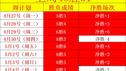 篮坛流量密码揭晓：托法斯巅峰对决梅尔辛，谁是篮球场新晋明星？