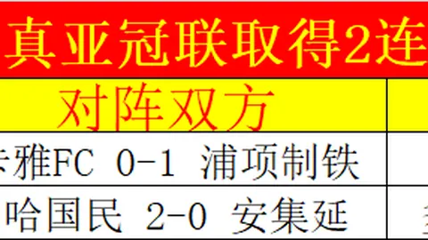 博鱼体育官网