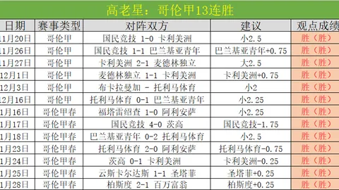博鱼体育官网