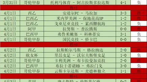 博鱼体育官网
